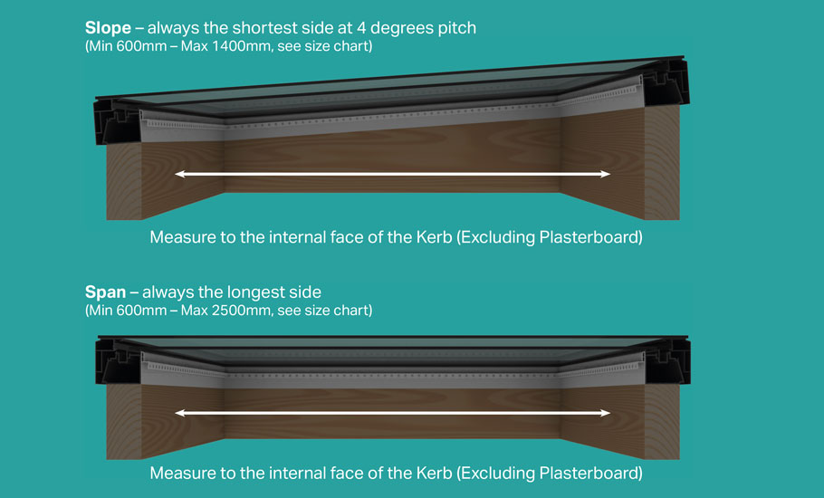 Buy Your Ultrasky Flat Skylight Uk Online